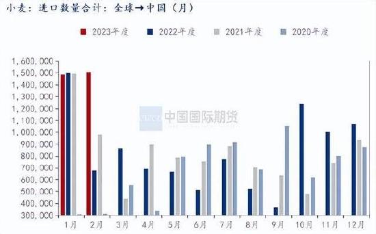 国际期货：供给充裕需求平淡 豆粕承压下跌