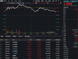 光通信逆市突围！光库科技暴涨创新高，“易中天”集体拉升！华宝基金创业板人工智能ETF（159363）放量涨1%