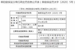 百年人寿阜阳中支被罚6万:聘不具任职资格人员任高管