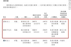 蓝月亮正式提交港股招股书：营收70.5亿 毛利率超60%