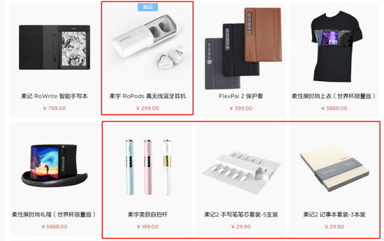 来源：柔宇科技官网