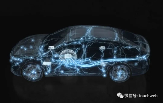 岚图中央集中式SOA电子电气架构