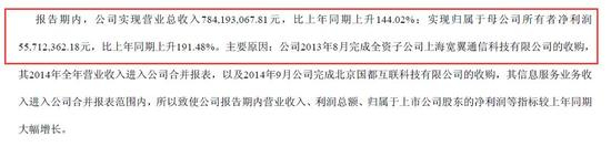 吴通控股2014年年报截图