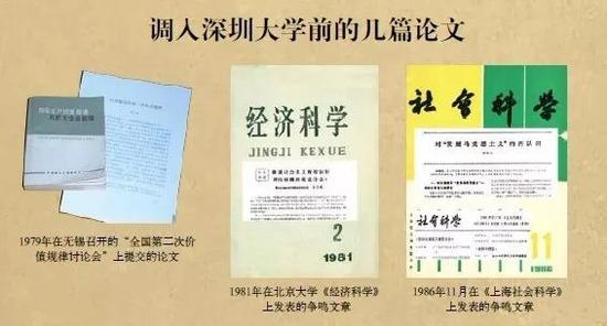 苏东斌调入深大之前的几篇论文。