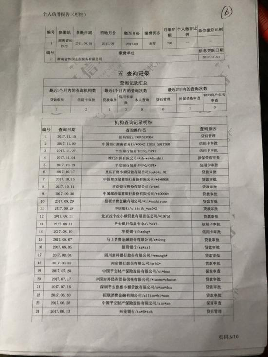 征信报告截图
