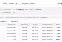 西安楼市大变脸:一个楼盘“0”人购买