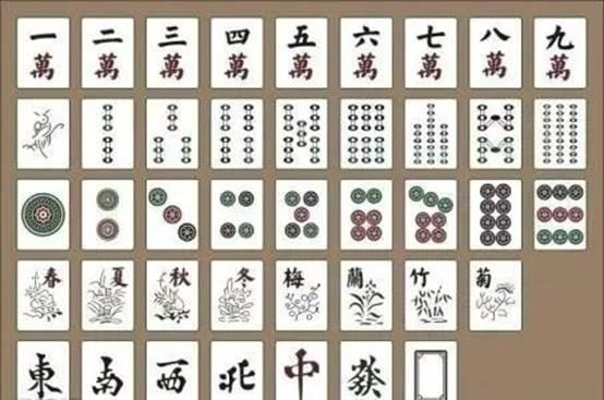 中国棋牌游戏多年无“外来者”,日本麻将居然能分一杯羹?