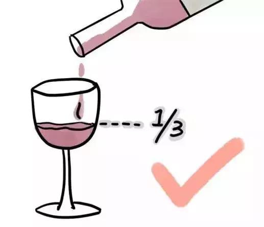 葡萄酒杯的选择和斟酒礼仪