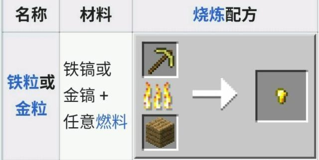 我的世界:你真的了解镐子么?钻石镐的挖掘效率可不是最高哦!|黄金镐|钻石|附魔