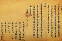 揭秘:清朝灭亡后旗人生活怎么样了?