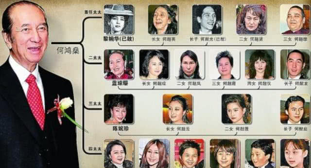 97岁赌王寿宴,看完各房太太合照的表情,网友:赌王内心复杂!|赌王|太太|寿宴_新浪新闻