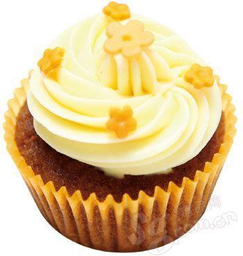 CCSweets Cupcake