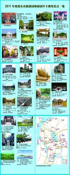2011年度南京市旅游园林游园年卡使用景点一览