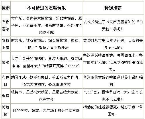 点击图片进入下一页
