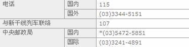通讯