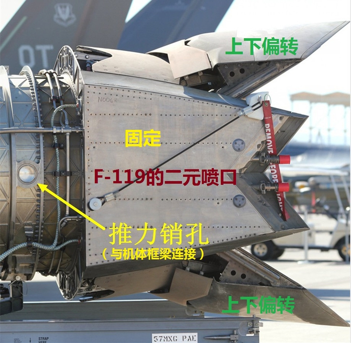 涡扇15关键性能已解决 — 歼20矢量推力技术(上)
