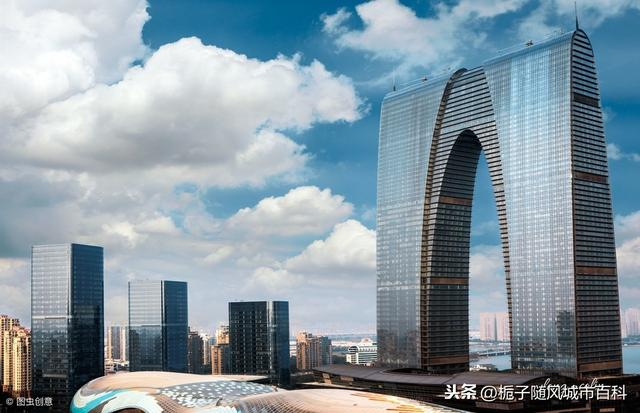 中国最知名的十大城市地标性建筑一览