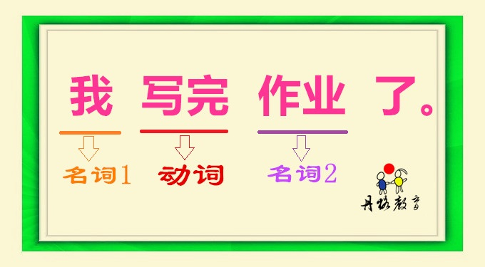 小学语文基础知识丨句式转换