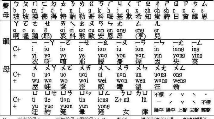 古代有汉字却没“拼音” 古人如何识字