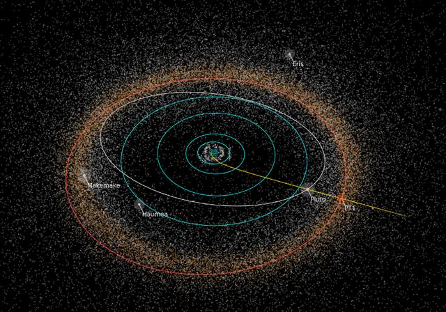 为何冥王星被降级为矮行星？究竟行星的定义是什么呢？