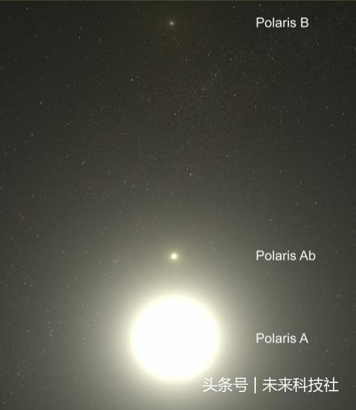 研究发现:北极星是造父变星_新浪新闻