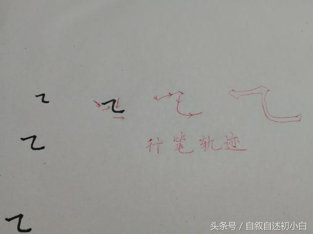 硬笔书法基本笔画,横折弯和横折弯钩的写法,以及例字示例