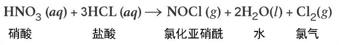 王水是什么？它是如何溶解黄金的？_新浪新闻