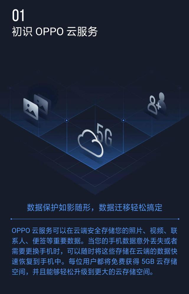 手机存储太乱？开启OPPO云服务，轻松一点畅快非凡__财经头条__新浪财经