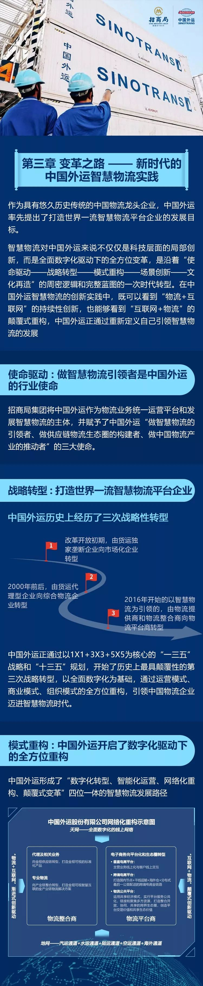 《新时代中国智慧物流发展报告》发布,中外运&中物联联合制作__财经头条__新浪财经