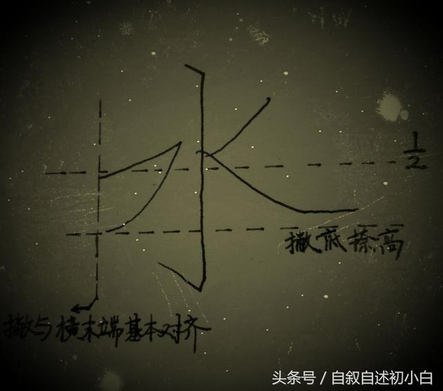 硬笔书法竖钩的写法及例字解析