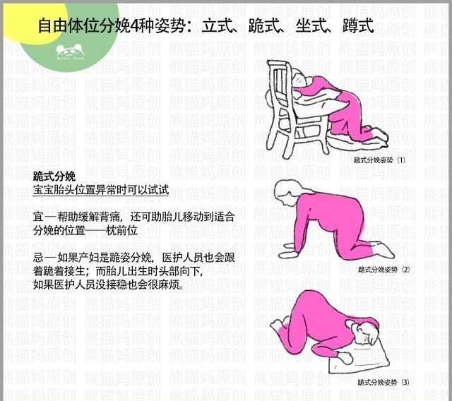 自由体位分娩4种姿势:立式、跪式、坐式、蹲式,让我们来见识下|孕妈_新浪新闻