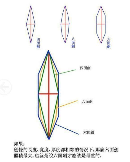 汉剑不实用?看看吴京如何诠释汉剑的暴力美学