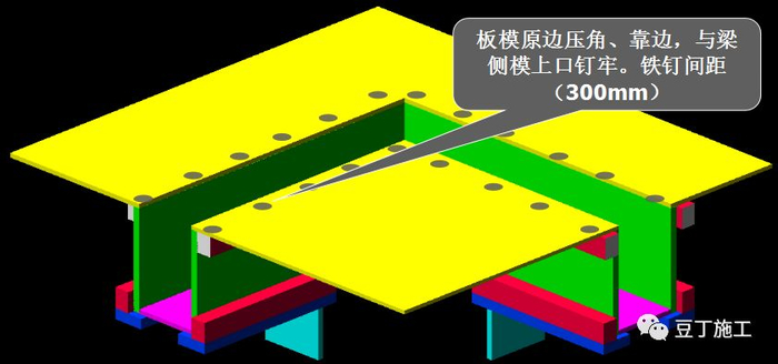 手把手教你梁、板模板施工丨配模、拼装、加固,一篇文章全弄懂