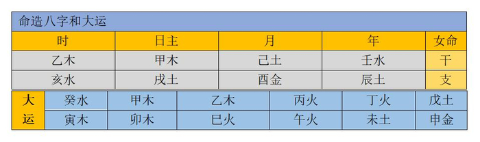 哪里有看八字算命的?哪里算命比较准?