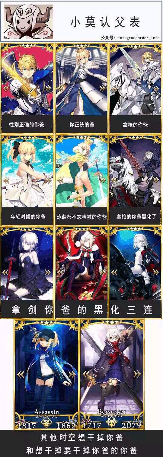 FATE：盘点FATE中呆毛王的11种形态|胜利|Fate/Grand Order|契约|结界|圣杯_新浪新闻