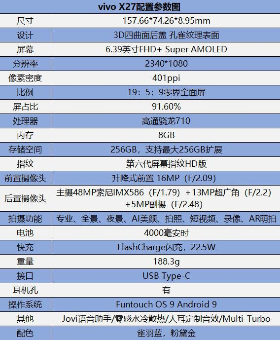 实测vivo x27续航 游戏,不要小瞧骁龙710的性能