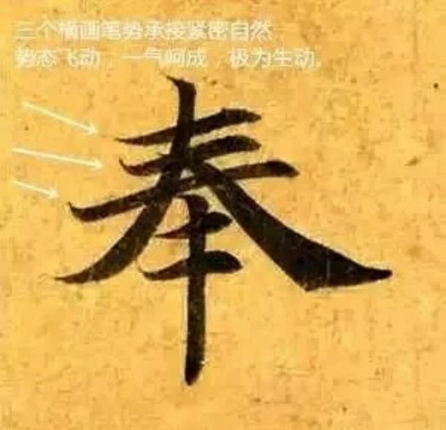 “书势”“字势”,没势的字呆死,如何才能使字有势呢?|王铎_新浪新闻