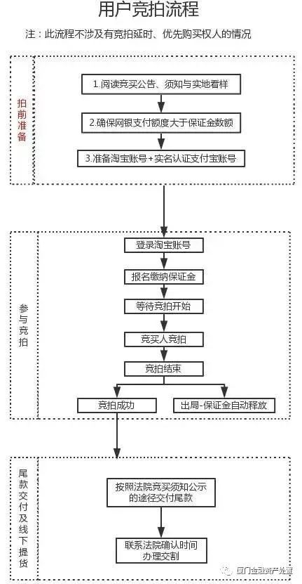 湖北东裕：引领行业的风向标
