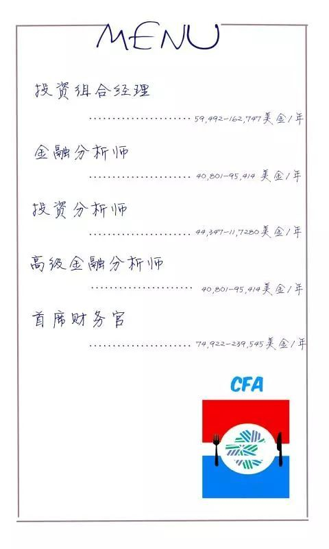 明年起,CFA新增数字货币和区块链科目!这个证书到底值不值得考?