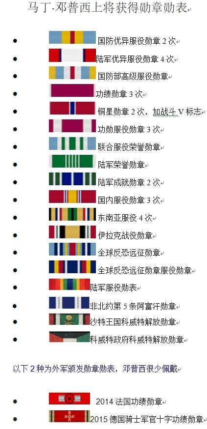 两任参联会主席军装军衔勋章勋表区别,折射美军两大军种不同文化