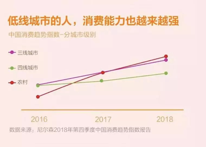 seo服务哪个效果好些