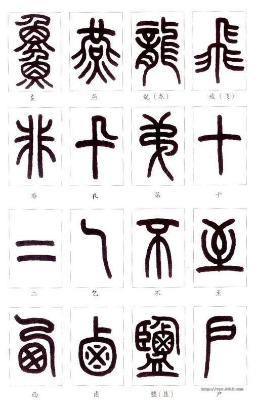 如何学认篆体字（附篆真对照图）