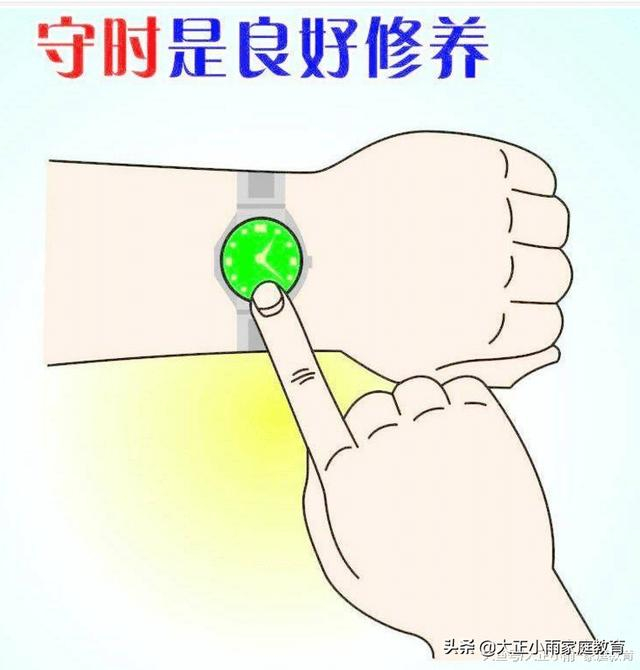 优秀父母教程（8）如何培养孩子守时的习惯