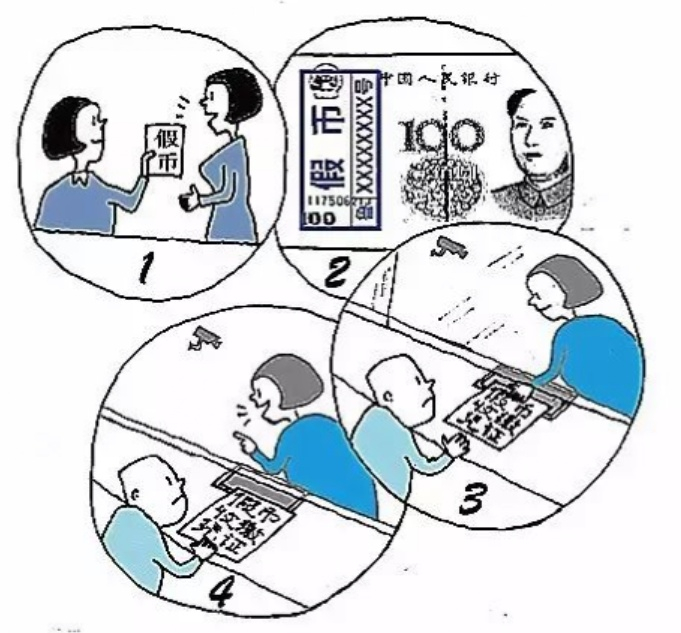 银行面试中遇到“假币”怎么办?