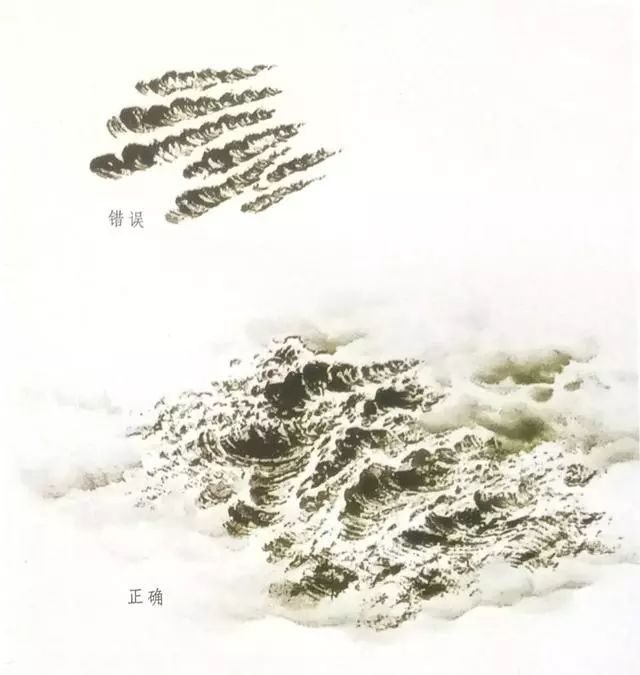教你怎样画国画 云水的画法步骤|云和|画法|瀑布