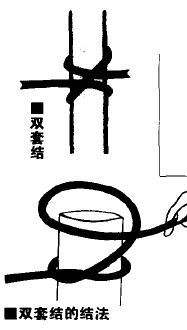 日常生活中绳子的常用打结方法