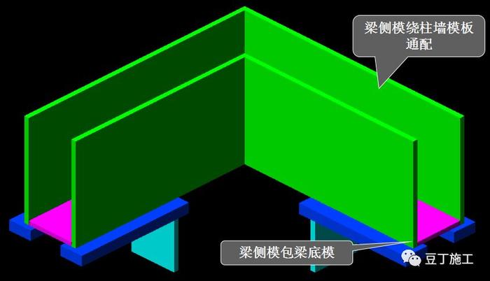 手把手教你梁、板模板施工丨配模、拼装、加固，一篇文章全弄懂