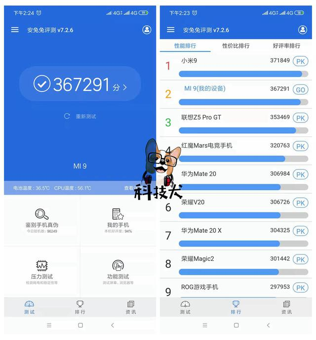 安兔兔7.2.6版正式发布 修复UX跑分异常等问题__财经头条__新浪财经