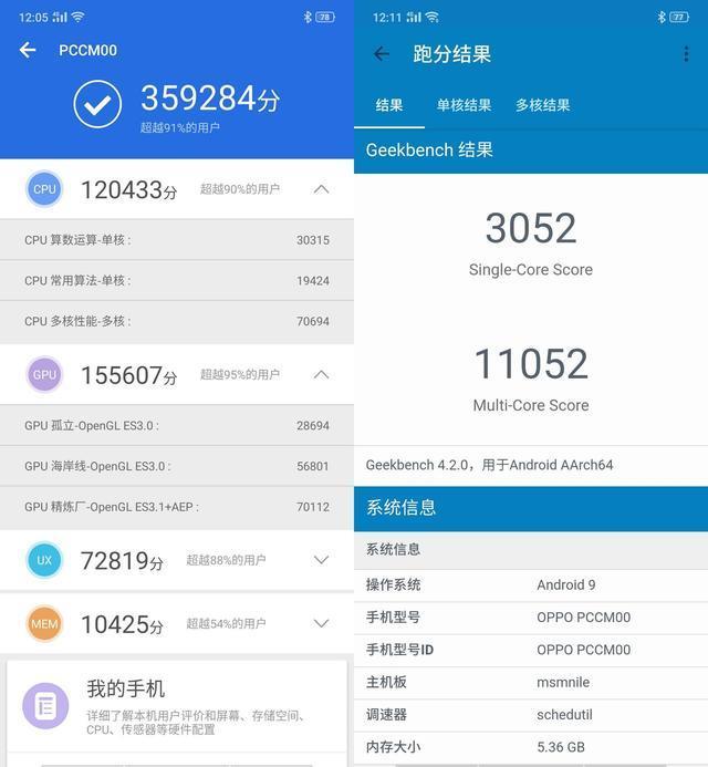 (左为安兔兔,右边是Geekbench)