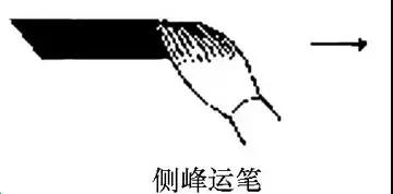 学书法,如何让笔锋“听话”?|笔锋|线条|书法_新浪新闻